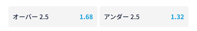 Over Under JP