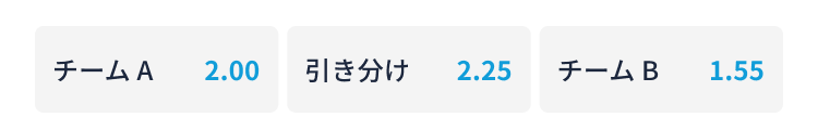 Moneyline JP