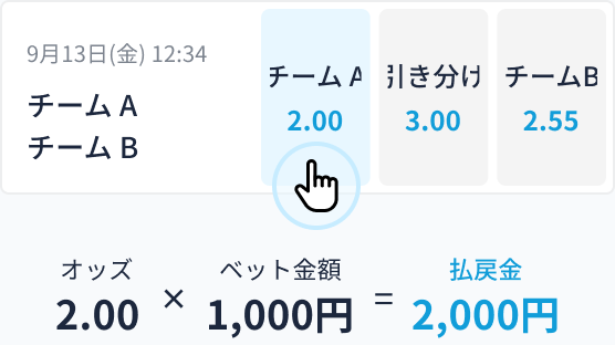 Odds JP