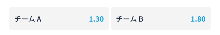 Draw No Bet JP